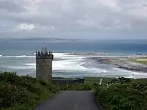 Doonagore Castle and the Aran Islands