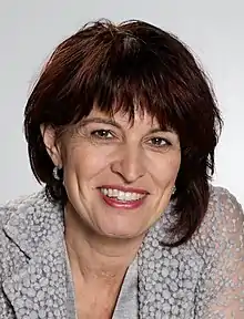 Doris LeuthardPresident of Switzerland(2010)