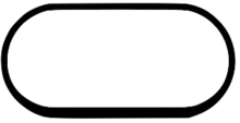 Layout of the track