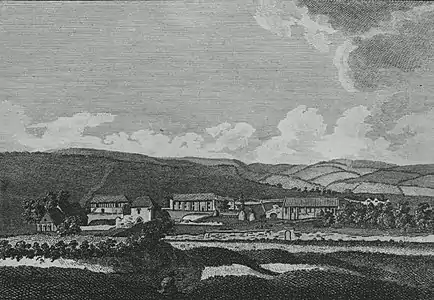 Priory site, 1786