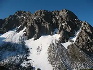 From the  Fiderepass Hut