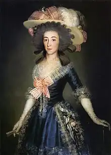 Spain, 1785