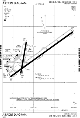 FAA airport diagram