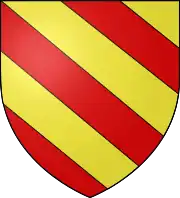 Coat of arms of Concressault