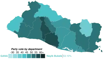 Results by department