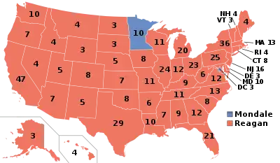 1984 Election