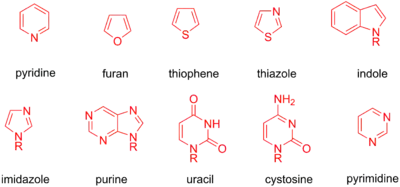 Variety of heterocycles which can undergo addition