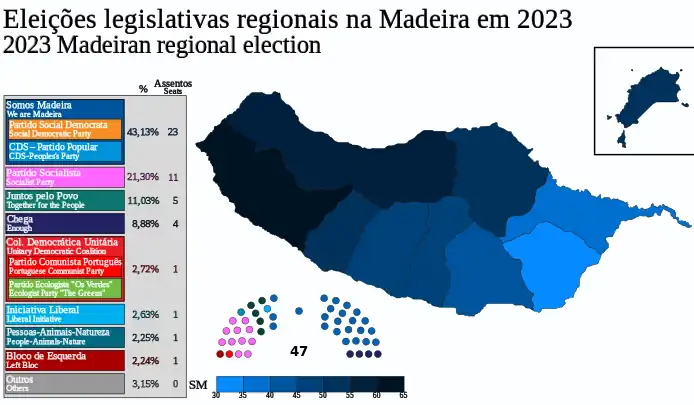 Most voted political force by municipality.