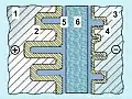 Al-e-cap with non-solid electrolyte