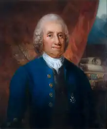 Emanuel Swedenborg