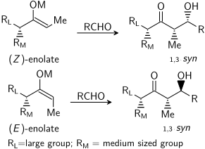 Aldol reaction with enolate-based stereocontrol