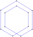 Irregular, d2