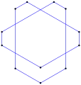 Irregular, d2