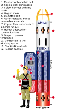 A color diagram depicting the capsule with a miner and text describing the features of the pod