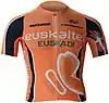 Euskaltel–Euskadi (1994–2013) jersey