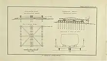 Diagram of construction of Patent Slip showing underwater work.