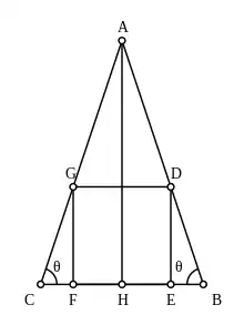 Example figure of Calabi triangle 01