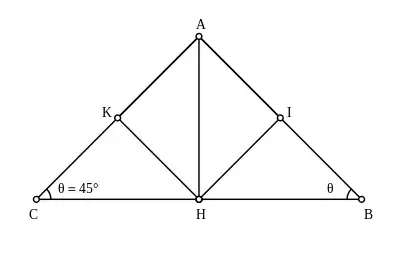 Example figure of Calabi triangle 03