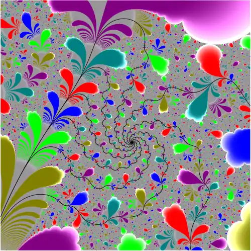 Parameter plane of the complex exponential family f(z)=exp(z)+c with 8 external ( parameter) rays