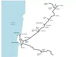 Route map of FCAB railway 2020