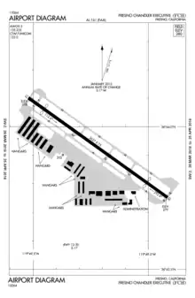 FAA airport diagram