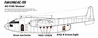 Armament layout of AC-119G Shadow.