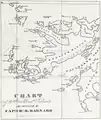 States Bay, States Harbour and Swan Island (present Chatham Harbour, States Cove and Weddell Island) on a pre 1829 Falklands map by Charles Barnard