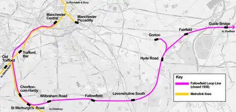 Fallowfield loop line map