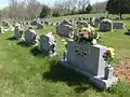 The Fall River Community Cemetery. This is a very old cemetery dating back to 1860.