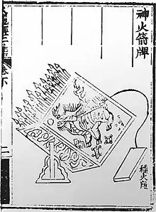 Depiction of a stationary fire arrow (rocket  arrow) launcher from the Huolongjing.