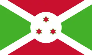 Six-pointed red stars outlined in green in the flag of Burundi.