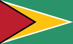 Guyana (1966–1970)