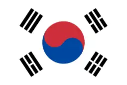 Centered taegeuk on a white rectangle inclusive of four black trigrams