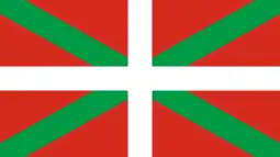 Basque Country (autonomous community)