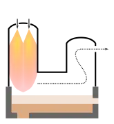 Outokumpu flash furnace, mainly designed for copper smelting