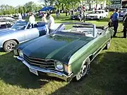 1972 Chevrolet Chevelle "Malibu" Convertible (Shown in Spring Green Poly paint)