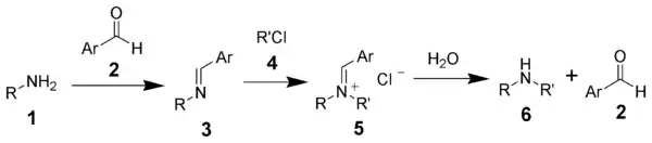 The Forster-Decker method