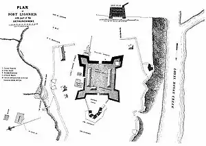 Plan of Fort Ligonier from an 1896 publication