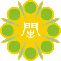 Official seal of Fuchien Province