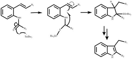 Step-wise mechanism of the Fukuyama Indole Synthesis starting with the alkenylthioanilide substituent.