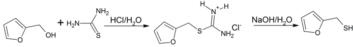 Synthesis of furfuryl mercaptane (Furan-2-ylmethanethiol)