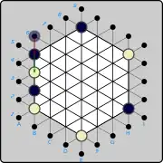 (2) Black counters by introducing a piece on B6, then pushes it down to B5  (B)B6→B5 , displacing the White piece to B4.