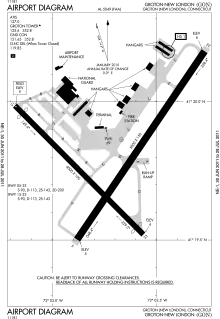 FAA airport diagram