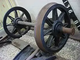 A wheelset from a Great Western Railway (GWR) wagon showing a plain, or journal, bearing end