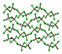 Part of crystal structure of Ga3Cl7