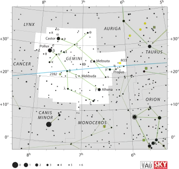 Diagram showing star positions and boundaries of the Gemini constellation and its surroundings