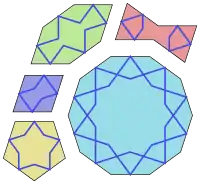 Girih tiles