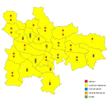 2017 (23 wards / 85 councillors, largest party SNP)