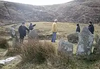 Five warmly-dressed people looking at a stone circle