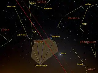 Position of the aligned tablet between the bright stars of the night sky with the present-day constellations.